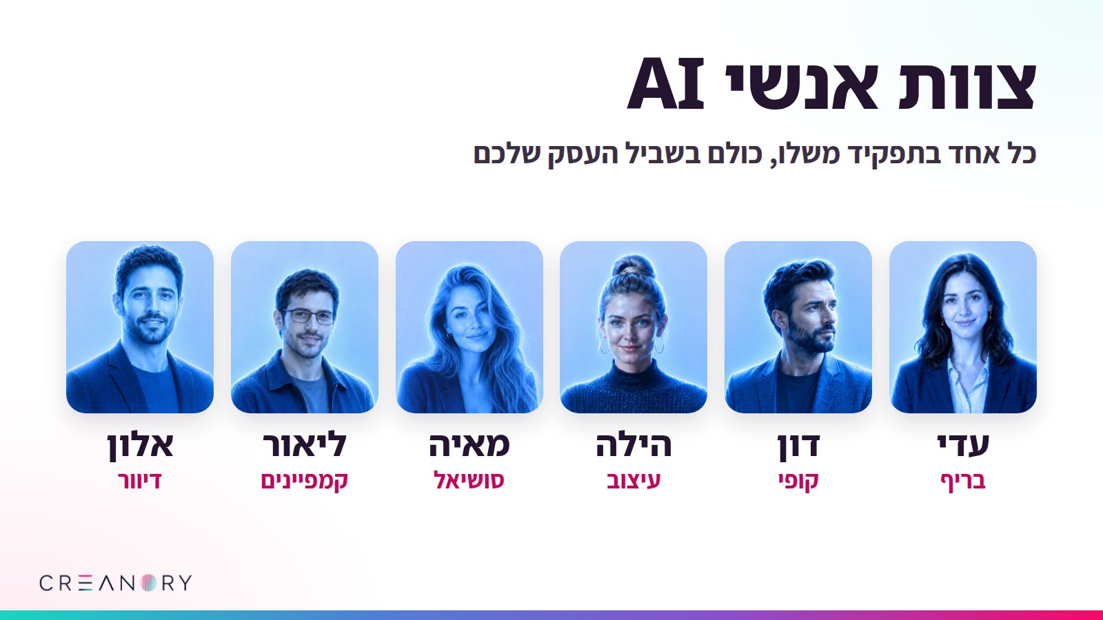 שישה מאנשי ה־AI של קרינורי: עדי, דון, הילה, מאיה, ליאור ואלון
