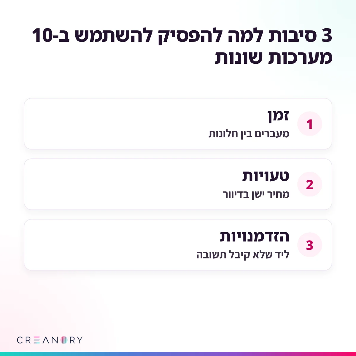 שלוש סיבות להפסיק לעבוד עם 10 מערכות שונות: זמן, טעויות והזדמנויות