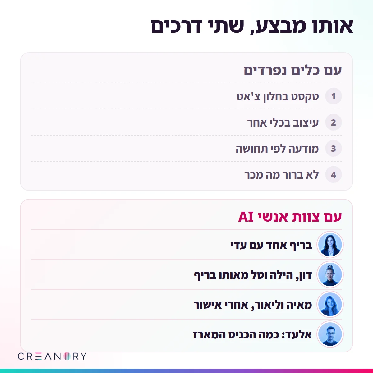 מארז החורף של בית הקלייה, פעם עם כלים נפרדים ופעם עם צוות