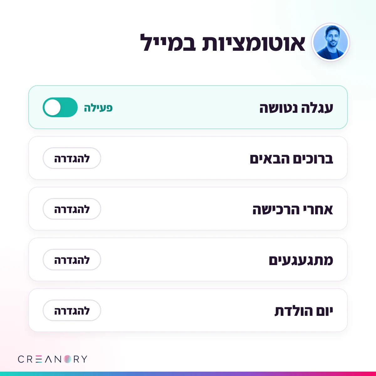 חמש האוטומציות במייל בחדר של אלון: עגלה נטושה פעילה, ולצדה ברוכים הבאים, אחרי הרכישה, מתגעגעים ויום הולדת שמחכות להגדרה