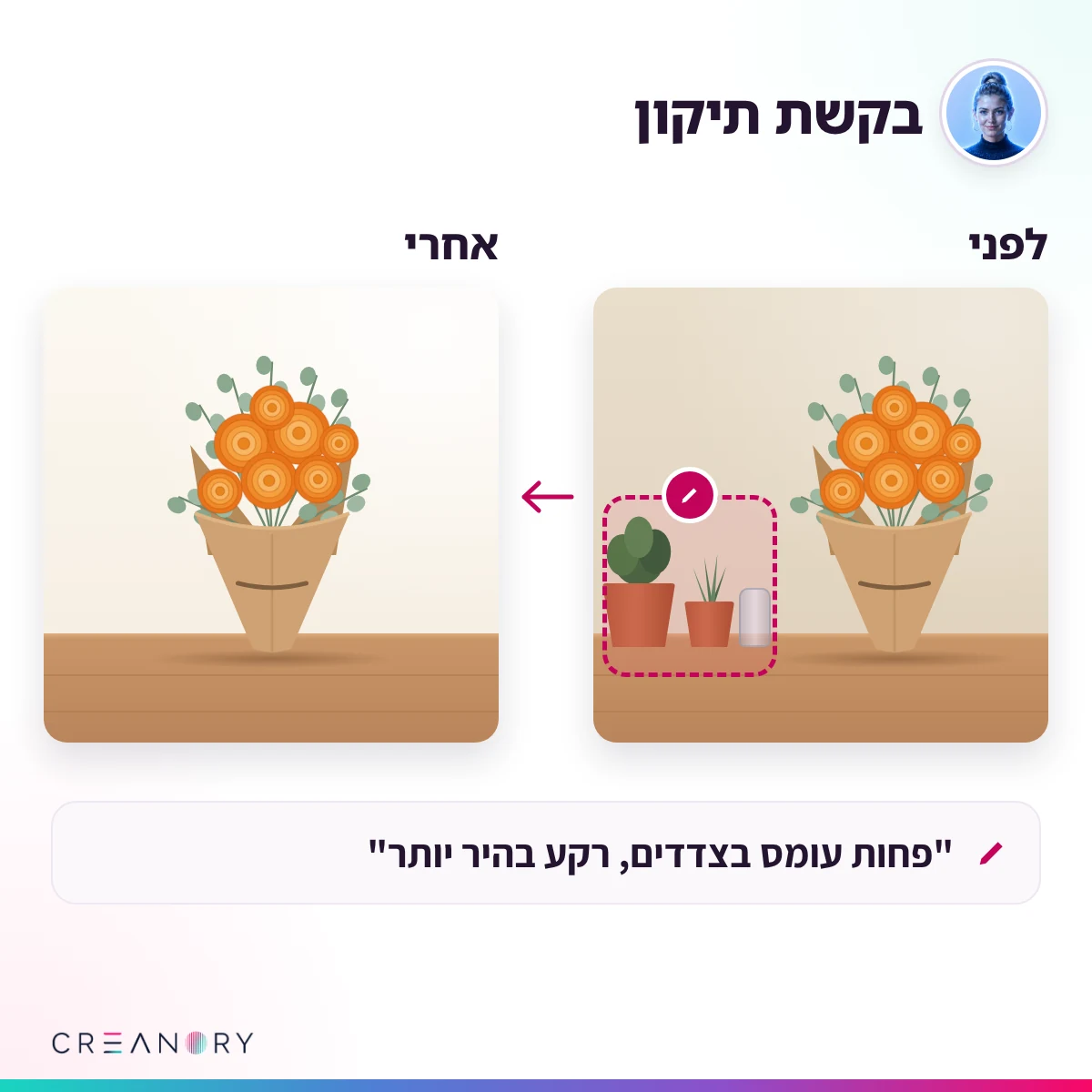 בקשת תיקון אצל הילה: בגרסה הראשונה מסומן אזור עמוס, ובגרסה השנייה השולחן נקי והזר במרכז