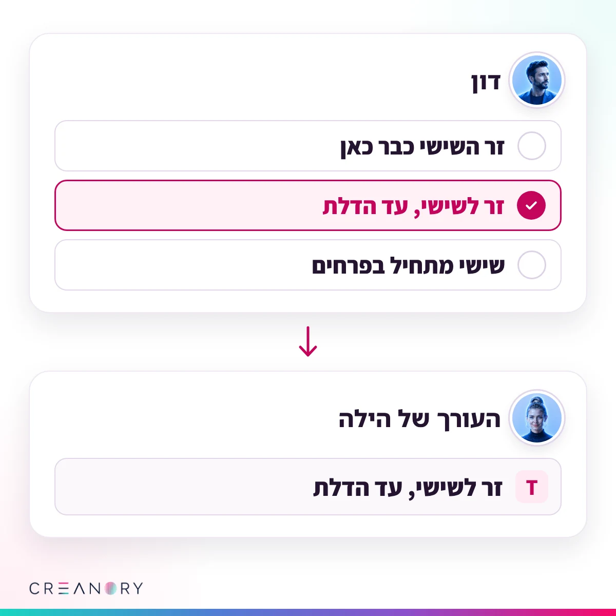 דון מציע שלוש כותרות לפוסט של חנות הפרחים, יעל בוחרת את "זר לשישי, עד הדלת", והכותרת מחכה בעורך של הילה