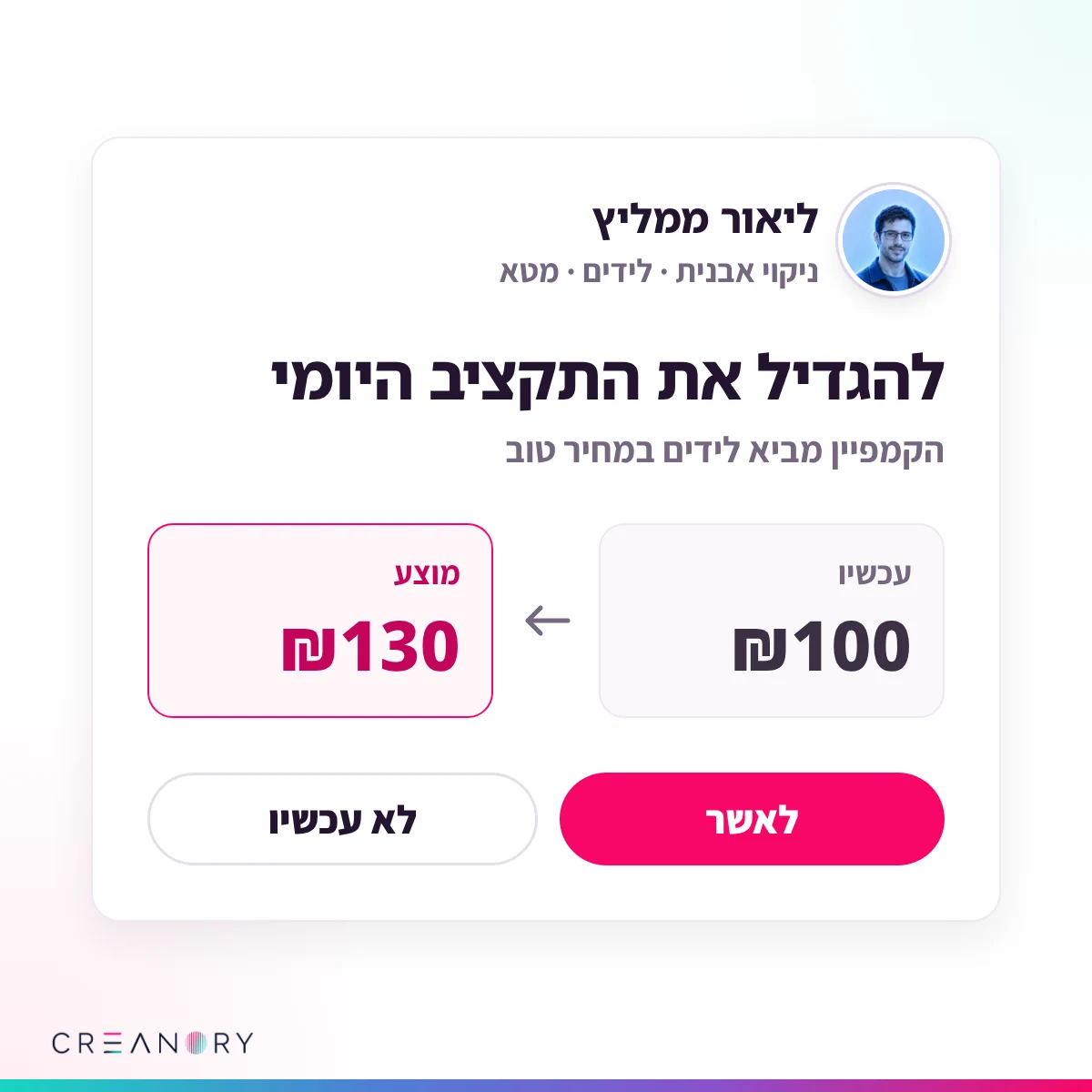 כרטיס המלצה של ליאור לקמפיין לידים של מרפאת שיניים במטא: הגדלת התקציב היומי, עם הכפתורים "לאשר" ו"לא עכשיו"