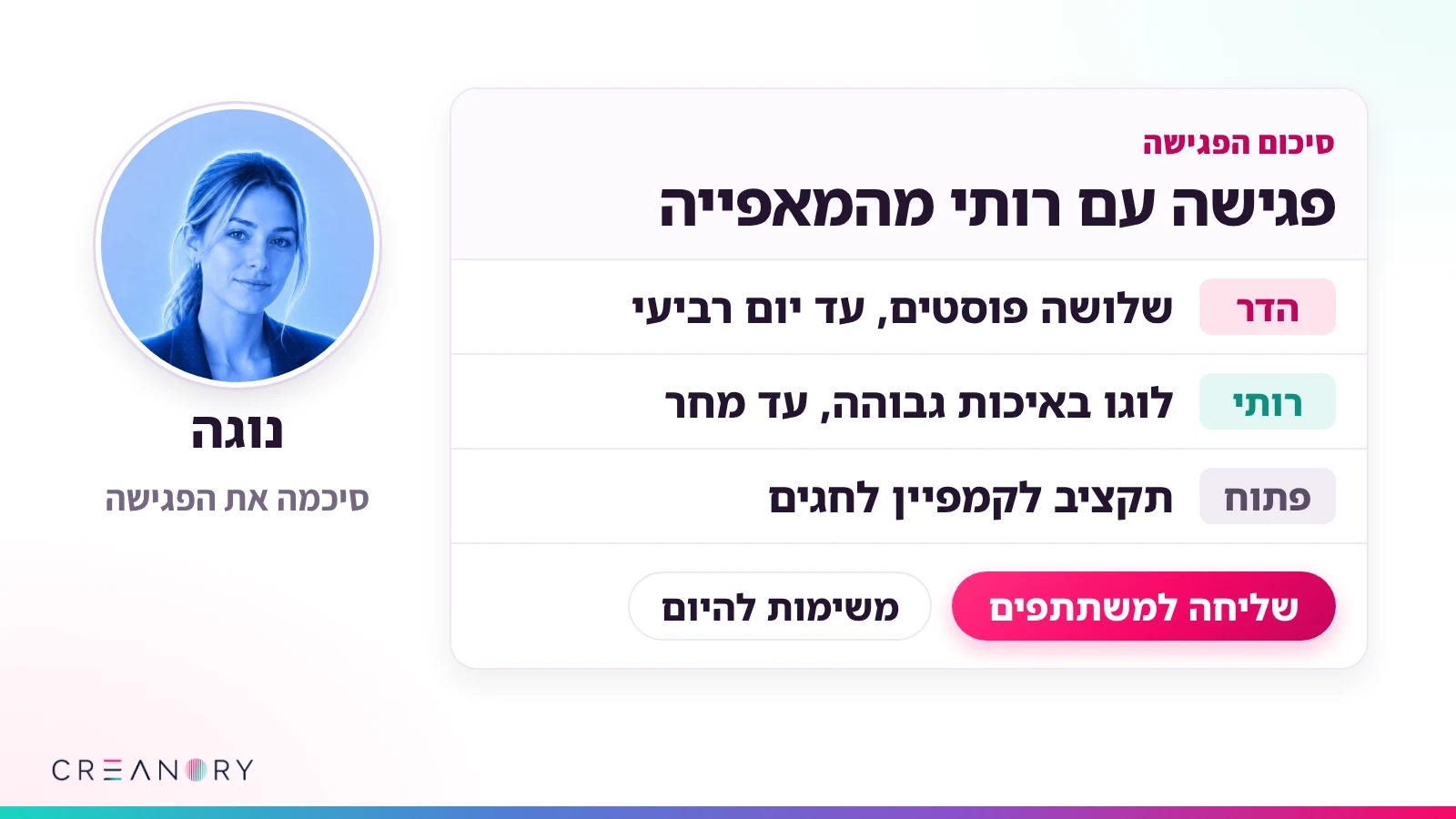 סיכום פגישות AI של נוגה: החלטות, משימות ושאלות פתוחות אחרי פגישה עם לקוח (נתוני דוגמה)