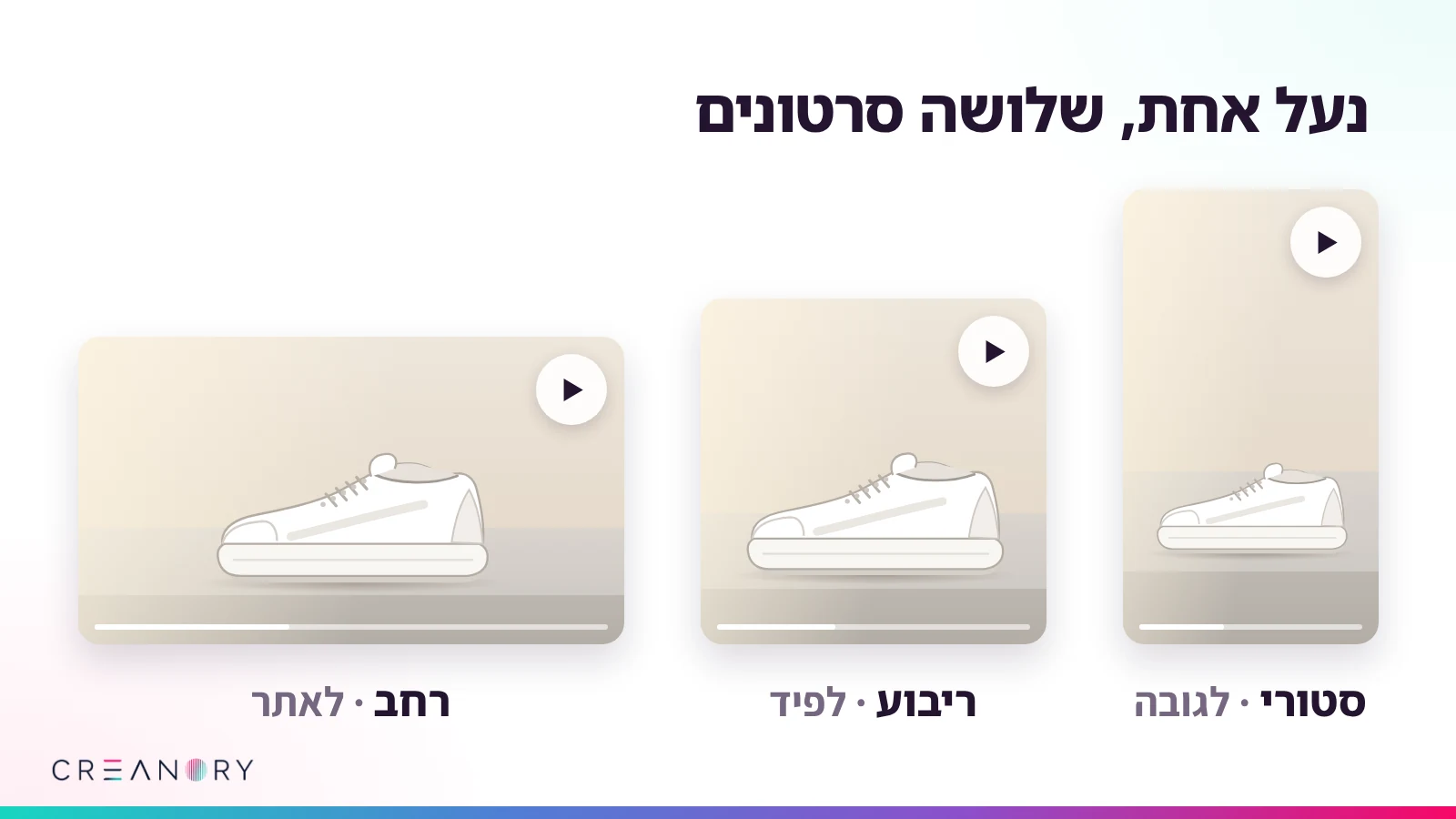 אותה נעל לבנה בשלושה סרטונים: סטורי לגובה, ריבוע לפיד ורחב לאתר