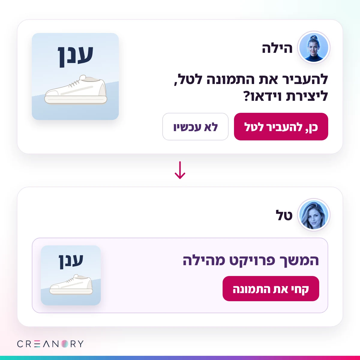 הילה שואלת אם להעביר את העיצוב לטל, והעיצוב מחכה בחדר של טל תחת המשך פרויקט מהילה